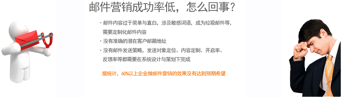 和每一個營銷渠道一樣，你應(yīng)該確定你的電子郵件營銷的整體ROI