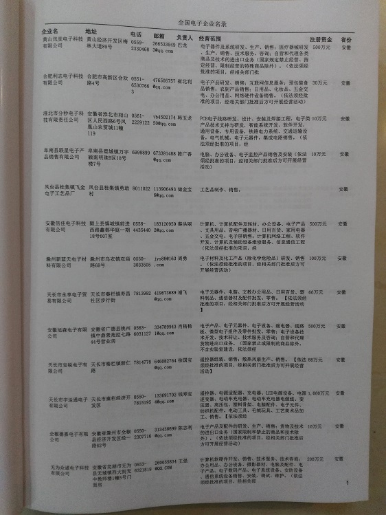 中國(guó)電子企業(yè)黃頁(yè)可開展精準(zhǔn)營(yíng)銷，電話營(yíng)銷、郵件營(yíng)銷、傳真營(yíng)銷等等多管齊下，圓您銷售冠軍夢(mèng)