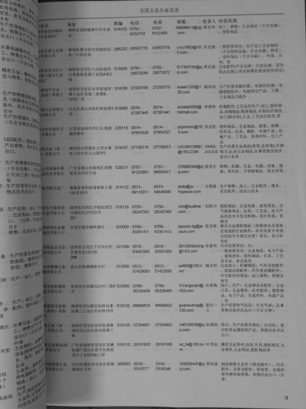 中國(guó)五金企業(yè)黃頁(yè)可開展精準(zhǔn)營(yíng)銷，電話營(yíng)銷、郵件營(yíng)銷、傳真營(yíng)銷等等多管齊下，圓您銷售冠軍夢(mèng)