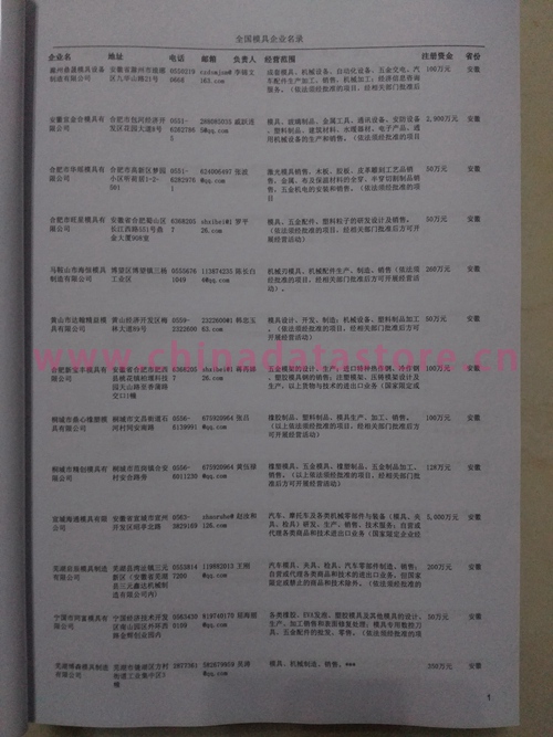 中國模具企業(yè)黃頁可開展精準營銷，電話營銷、郵件營銷、傳真營銷等等多管齊下，圓您銷售冠軍夢