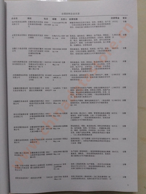 中國飲料企業黃頁可開展精準營銷，電話營銷、郵件營銷、傳真營銷等等多管齊下，圓您銷售冠軍夢