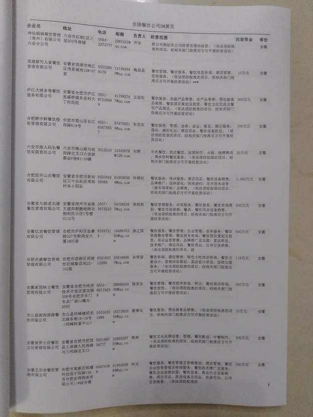 中國餐飲企業黃頁可開展精準營銷，電話營銷、郵件營銷、傳真營銷等等多管齊下，圓您銷售冠軍夢