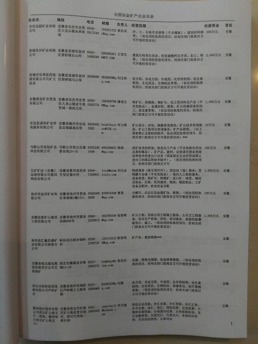 中國冶金企業黃頁可開展精準營銷，電話營銷、郵件營銷、傳真營銷等等多管齊下，圓您銷售冠軍夢