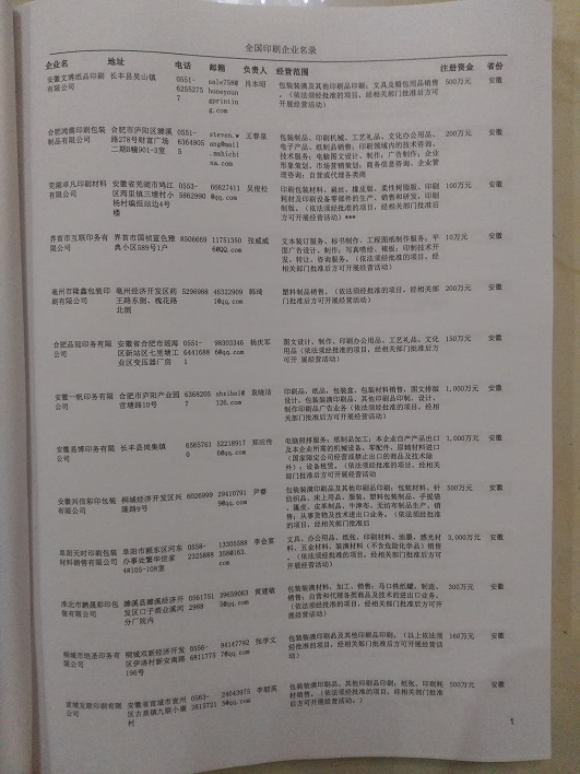 中國(guó)印刷企業(yè)黃頁可開展精準(zhǔn)營(yíng)銷，電話營(yíng)銷、郵件營(yíng)銷、傳真營(yíng)銷等等多管齊下，圓您銷售冠軍夢(mèng)