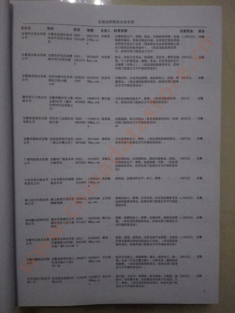 中國(guó)造紙及紙制品企業(yè)黃頁可開展精準(zhǔn)營(yíng)銷，電話營(yíng)銷、郵件營(yíng)銷、傳真營(yíng)銷等等多管齊下，圓您銷售冠軍夢(mèng)