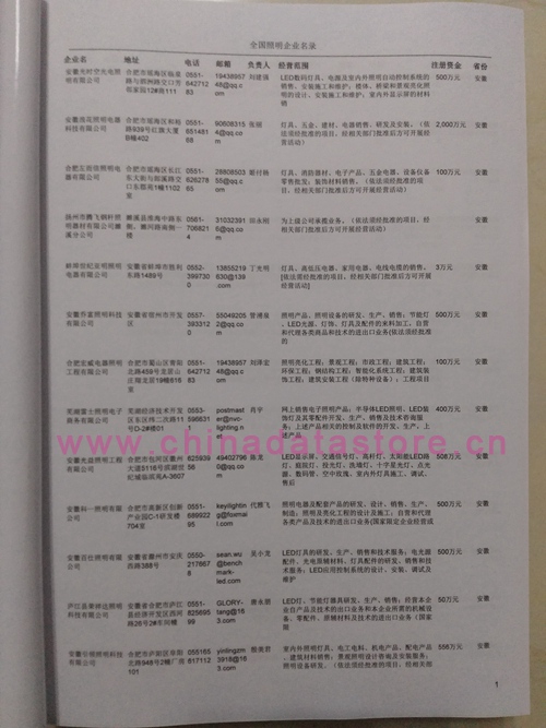 中國(guó)燈具燈飾照明企業(yè)黃頁(yè)可開(kāi)展精準(zhǔn)營(yíng)銷(xiāo)，電話(huà)營(yíng)銷(xiāo)、郵件營(yíng)銷(xiāo)、傳真營(yíng)銷(xiāo)等等多管齊下，圓您銷(xiāo)售冠軍夢(mèng)