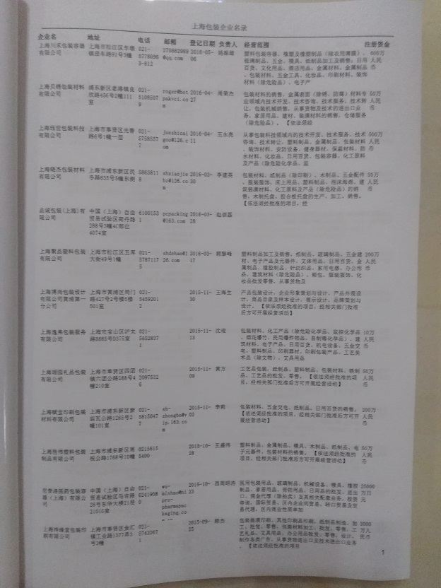 中國(guó)包裝企業(yè)黃頁可開展精準(zhǔn)營(yíng)銷，電話營(yíng)銷、郵件營(yíng)銷、傳真營(yíng)銷等等多管齊下，圓您銷售冠軍夢(mèng)