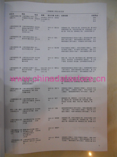上海建筑工程企業(yè)黃頁收錄了最新的上海建筑工程企業(yè)名單，具有極高的營銷價值，實實在在提高銷售業(yè)績