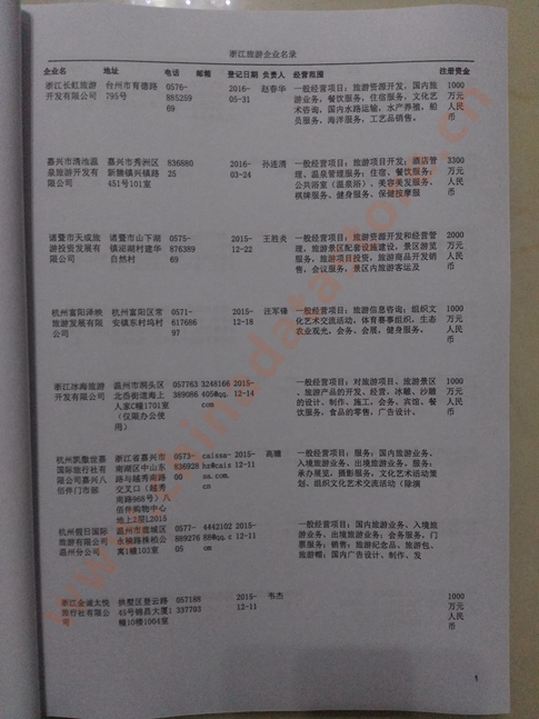 浙江旅游企業(yè)黃頁收錄了最新的浙江旅游企業(yè)名單，具有極高的營銷價(jià)值，實(shí)實(shí)在在提高銷售業(yè)績