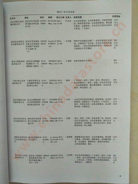 湖北廣告企業黃頁收錄了最新的湖北廣告企業名單，具有極高的營銷價值，實實在在提高銷售業績