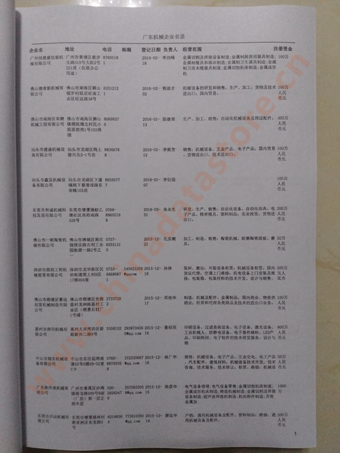 廣東機械企業(yè)黃頁收錄了最新的廣東機械企業(yè)名單，具有極高的營銷價值，實實在在提高銷售業(yè)績