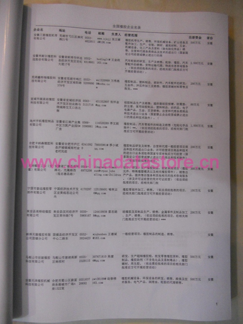 中國(guó)橡膠企業(yè)黃頁(yè)可開(kāi)展精準(zhǔn)營(yíng)銷(xiāo)，電話營(yíng)銷(xiāo)、郵件營(yíng)銷(xiāo)、傳真營(yíng)銷(xiāo)等等多管齊下，圓您銷(xiāo)售冠軍夢(mèng)